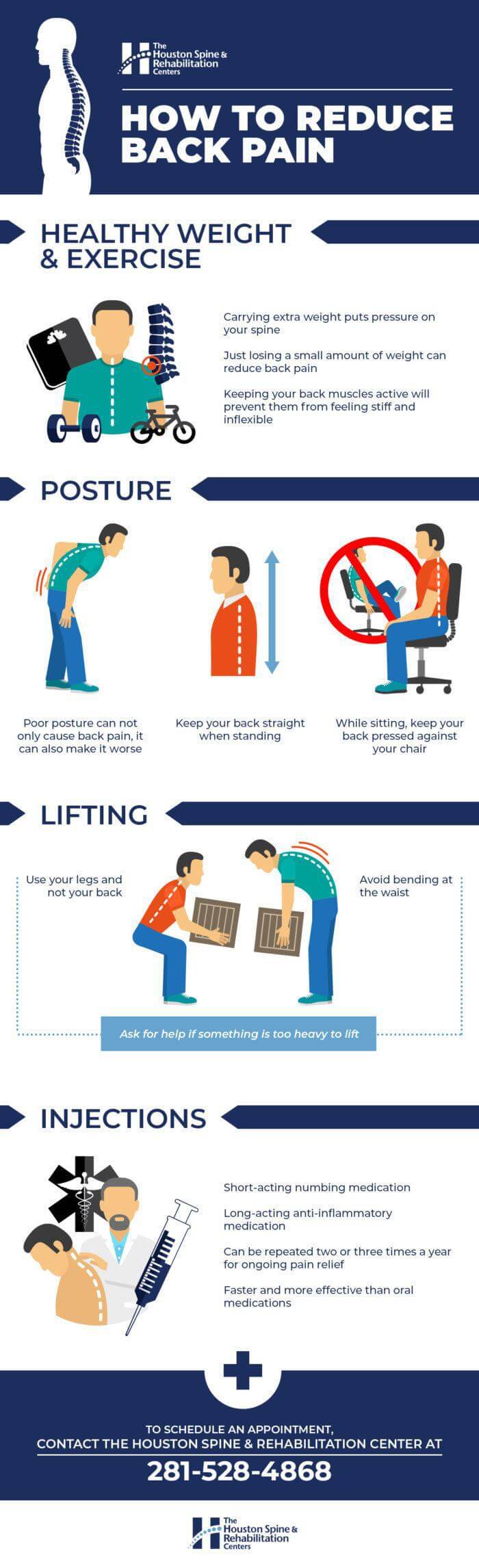 The poster of how to reduce back pain 